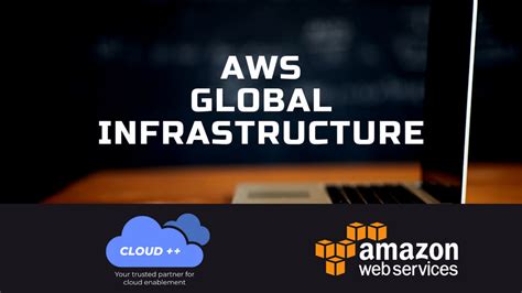 AWS Global Infrastructure | Cloud-plusplus