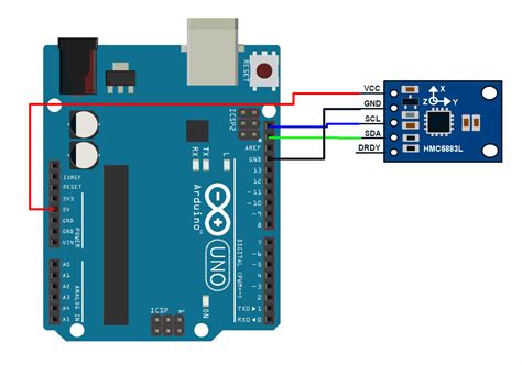 Magnetometer HMC5883L Interfacing With Arduino UNO | Arduino