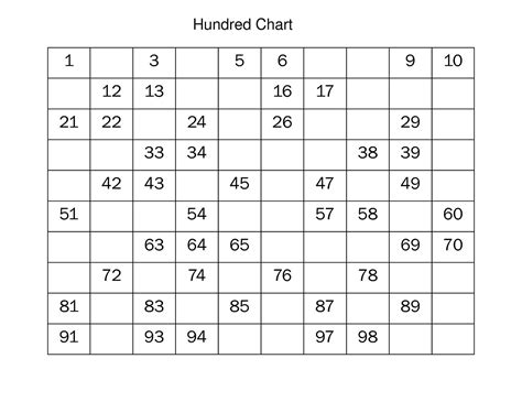 Free Printable Number Charts And 100-Charts For Counting, Skip ...