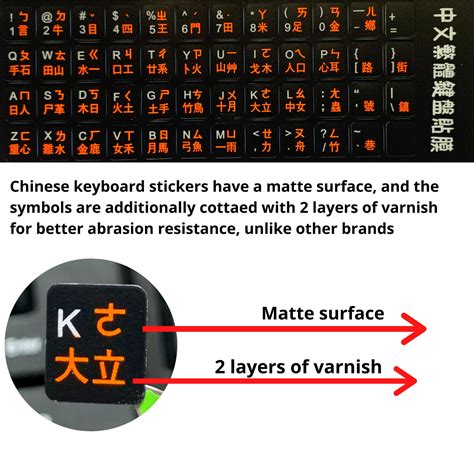 2PCS Chinese Keyboard Sticker Waterproof Replacement Computer - Etsy