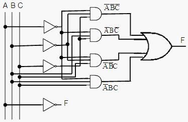 Sequential Logic Circuits Examples - Circuit Diagram