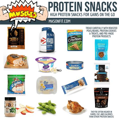 Healthy Snacks: The Ultimate Guide to High Protein, Low Calorie Snack ...