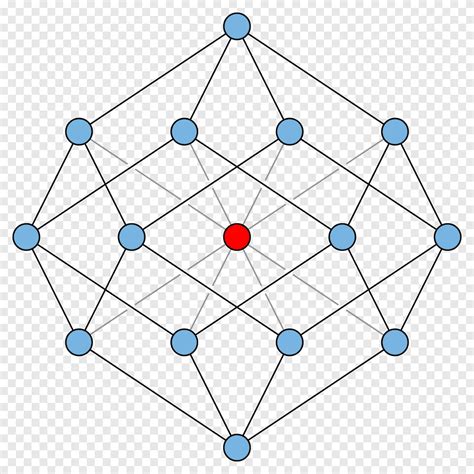 Apex graph Graph theory Planar graph Rhombic dodecahedron Robertson–Seymour theorem ...