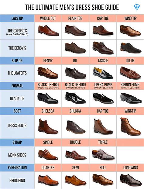 What Color Shoes To Wear With A Men's Black Suit at Maria Hubbard blog