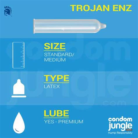 Trojan ENZ Condoms - Reviews, Lubricated, Classic Shape, Size