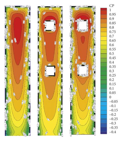 Mean wind pressure coefficients under wind direction of 0°. (a ...