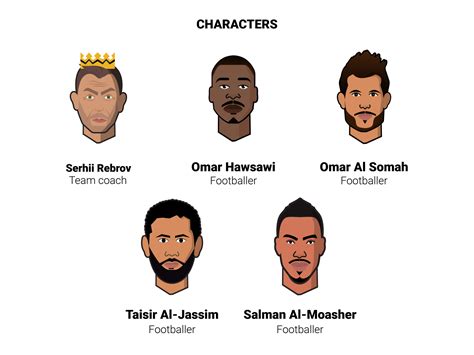 Al Ahli FC - Characters by Nour Al-Qawasmeh on Dribbble