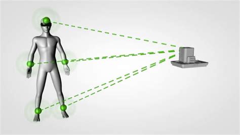 Sixense STEM to Bring Modular Motion Tracking to the Masses - IGN