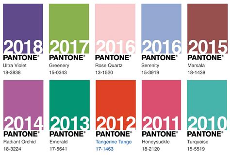 Pantone Color Of The Year 2022 Windows 11