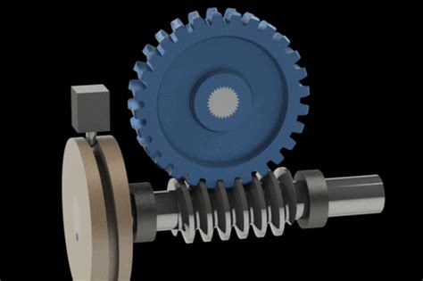 Intermittent Worm Wheel with a Cam - MechanicsTips