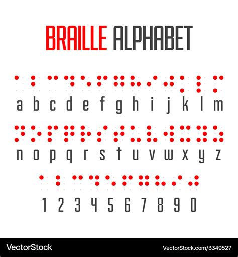 Braille Printables Letter Number Charts Worksheets | My XXX Hot Girl