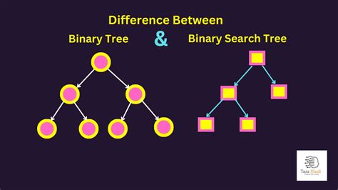 Difference Between Binary Tree and Binary Search Tree - Learn Computer ...