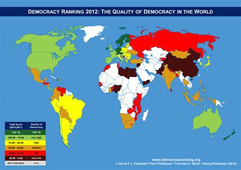 Global Democracy Ranking – Democracy Ranking 2012