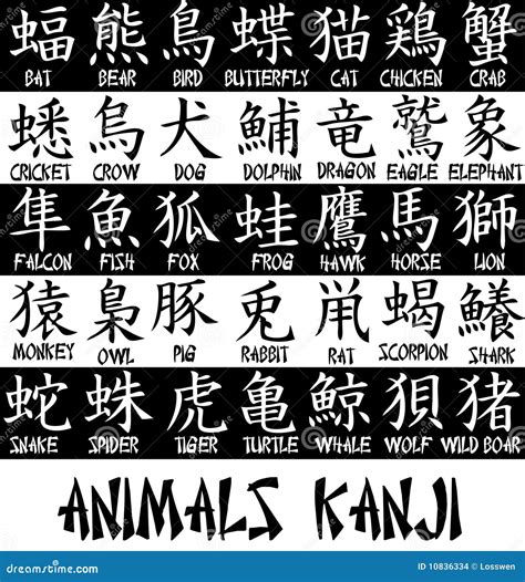 Japanese Symbols And Their Meanings