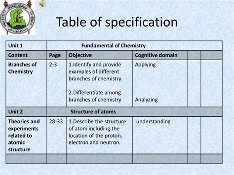 Table of Specification