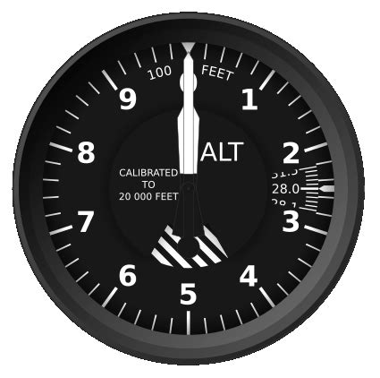 The Aircraft Altimeter | AeroToolbox