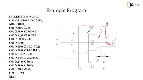 Part Program on CNC Turning-I - Design to Manufacturing - CAD/CAM/CAE ...