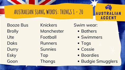 人気ブレゼント! Australian Slang Dictionary blog2.hix05.com