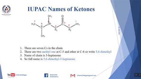 Lecture # 8 Nomenclature of Ketones - YouTube