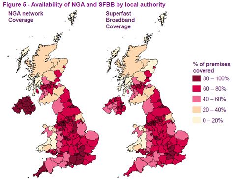 Ofcom - 75% of the United Kingdom Can Sign-up to Superfast Broadband - ISPreview UK