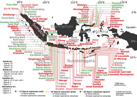 Indonesian active volcanoes The distribution of the 126 active... | Download Scientific Diagram