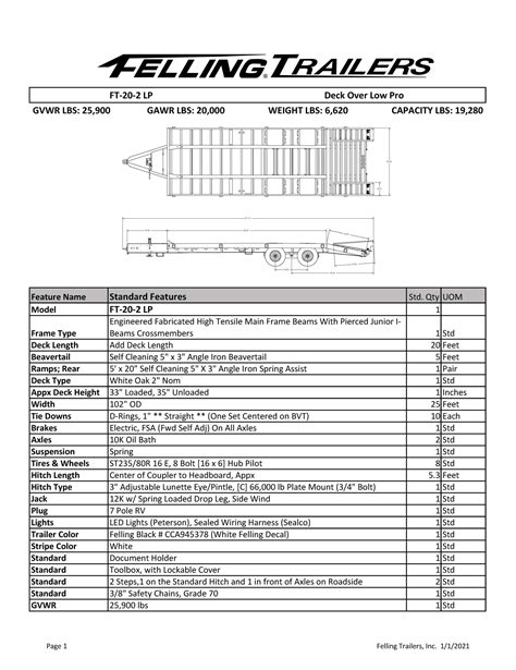 FT-20-2 LP Product Info - Felling Trailers