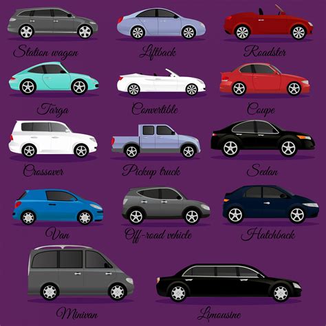 Which Type of Vehicle is Right for You? - Hershey Motors Blog