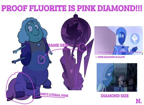 PINK DIAMOND IS NOT SHATTERED -THEORY : r/stevenuniverse