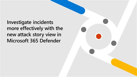 Drive SOC efficiency with the new XDR attack story view in Microsoft ...