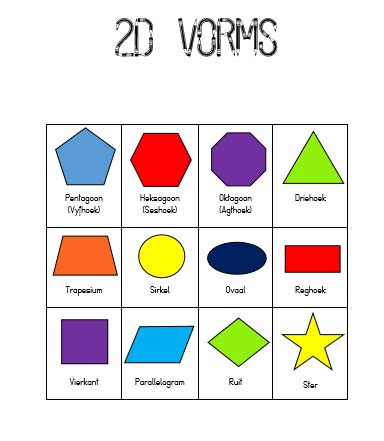 2D vorms Oefeninge + MEMORANDUM • Teacha!