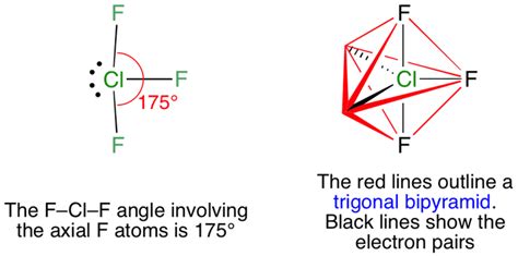 VSEPR ClF3 Chlorine Trifluoride