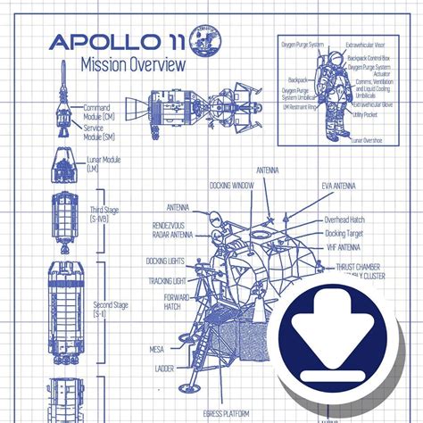 Apollo 11 Overview