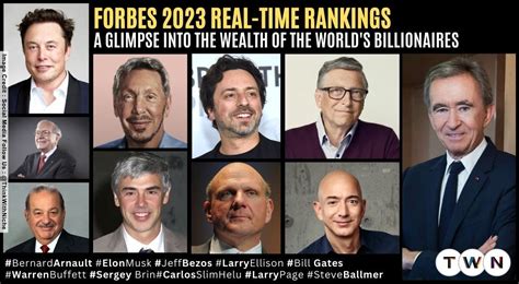 Forbes 2023 Real Time Rankings A Glimpse into the Wealth of the World s ...