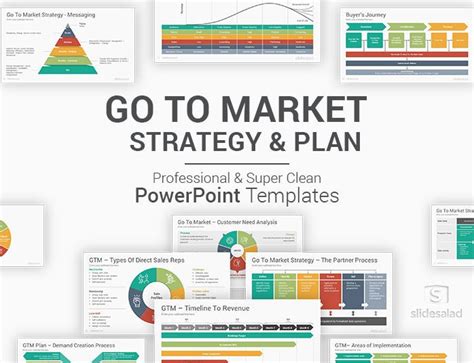 Sales Plan Template Ppt Pin On Powerpoint Presentation Templates ...