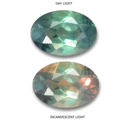 Alexandrite Gemstone Info: Color Change Chrysoberyl Jewelry Information