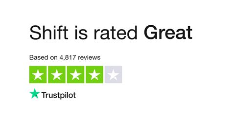 Shift Reviews | Read Customer Service Reviews of shift.com