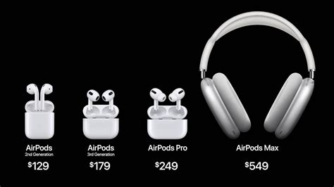 AirPods 3 Available to Order Today for $179 and Launch October 26 - MacRumors