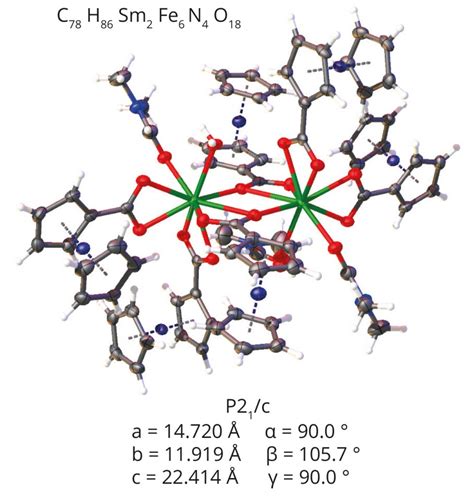 Small molecule crystallography - Excillum