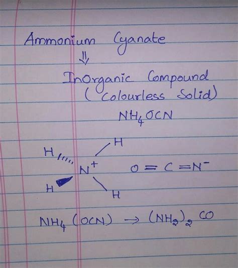 structure of ammonium cyanate - Brainly.in