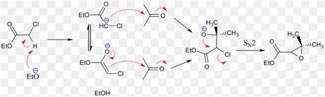 Darzens Reaction Condensation Reaction Reaction Mechanism Dieckmann ...