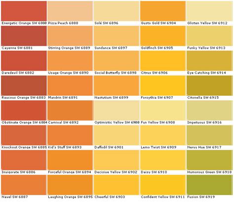 Sherwin Williams SW6880 Energetic Orange SW6881 Cayenne SW6882 Daredevil … | Exterior paint ...