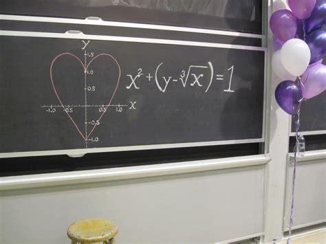 Writing math jokes on the chalkboard in an MIT classroom … | Flickr