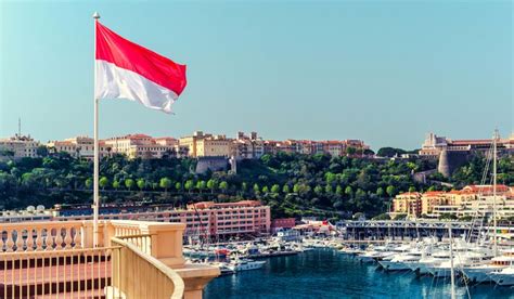 Flag of Monaco | Where is Map