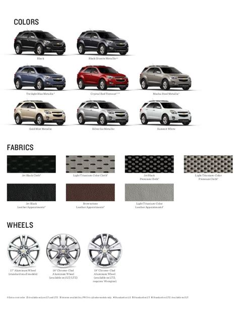 2012 Chevrolet Equinox e-Brochure