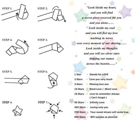 Lucky stars: how to make them and what they mean | Origami, Paso a paso, Tarjetas