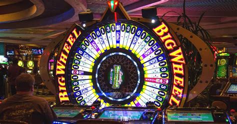 The Big Wheel - A look at a popular casino game known for big wins