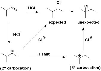 3 Methyl 1 Butene Structure