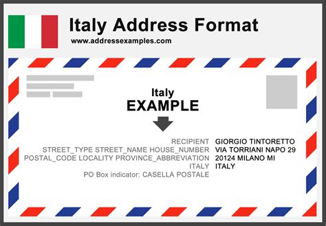 Italy Address Format - AddressExamples.com