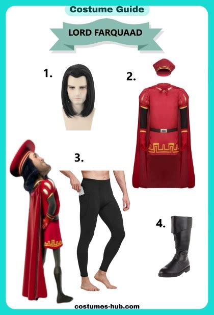 Lord Farquaad Costume (Quick & Easy Guide)| Costumes Hub