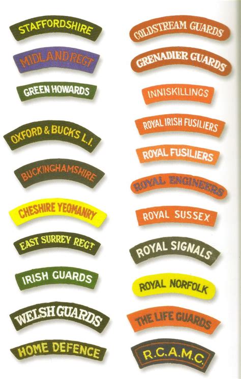 BRITISH ARMY - Regimental Insignia | British army uniform, British army ...